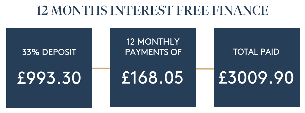 12 Months Interest Free Finance Example